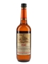 Balle Rum 1970s 70cl / 40%