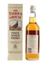 Famous Grouse Bottled 1980s 75cl / 40%