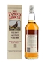 Famous Grouse Bottled 1980s 75cl / 40%