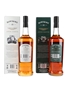 Bowmore 10 & 15 Year Old Aston Martin  2 x 100cl