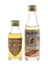 John Power & Son and Paddy Bottled 1970s & 1980s 2 x 7.1cl-5cl / 40%