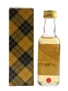 Clynelish 12 Year Old Bottled 1990s 5cl / 40%