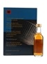 Macallan 10 Year Old A Study Of Albanian Shopping Malls 5cl / 40%