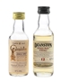 Deanston 12 Year Old & Glendullan 12 Year Old  2 x 5cl