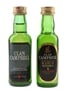 Clan Campbell Bottled 1970s & 1980s 2 x 3.7cl-5cl / 40%