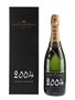 2004 Moet & Chandon Grand Vintage 75cl / 12.5%