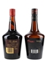 Tia Maria Bottled 1980s-1990s 2 x 70cl /