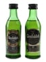 Glenfiddich 12 Year Old & Special Reserve 12 Year Old  2 x 5cl / 40%