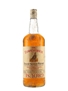 Famous Grouse Bottled 1980s 113cl / 40%