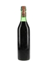 Fernet Branca Menta Bottled 1970s-1980s 75cl / 40%