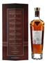 Macallan Rare Cask 2022 Release 70cl / 43%