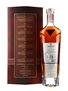 Macallan Rare Cask Batch No.2 2019 Release 70cl / 43%