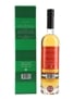 Penderyn Yma O Hyd Icons Of Wales No.10 70cl / 43%