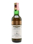 Glenury 1980 21 Year Old The Old Malt Cask Bottled 2001 - Douglas Laing 70cl / 50%