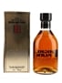 Highland Park 12 Year Old Bottled 1980s - James Grant & Co. 75cl / 40%