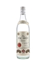 Bacardi Carta Blanca Superior Bottled 1980s - Bahamas & Trinidad 75cl / 37.5%