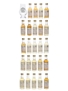 A Whisky Tour of Scotland Gift Set 24 Day Whisky Advent Calendar 24 x 5cl