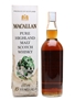 Macallan 1955 Campbell, Hope & King Bottled 1970s - Rinaldi 75cl / 46%