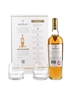 Macallan Gold Glass Pack The 1824 Series 70cl / 40%