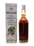 Macallan 1955 Campbell, Hope & King Bottled 1970s - Rinaldi 75cl / 46%