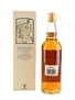 Glenlochy 1977 Bottled 1997 - Connoisseurs Choice 70cl / 40%