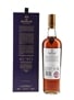 Macallan 15 Year Old Gran Reserva Bottled 2017 70cl / 43%