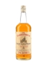 The Famous Grouse Bottled 1980s 113cl / 40%