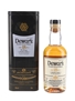 Dewar's 18 Year Old Double Aged 20cl / 40%