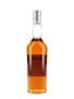 Cragganmore 14 Year Old Friends Of The Classic Malts 70cl / 47.5%