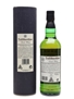 Tullibardine 1993 Bottled 2004 70cl / 40%