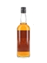 Glen Clova Bottled 1980s 75cl / 40%