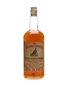 Famous Grouse Bottled 1980s 113cl / 40%