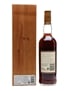 Macallan 1981 Gran Reserva  70cl / 40%