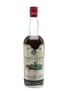 Reflection Choice Demerara Rum Bottled 1947-1948 - Burrows & Sturgess 75cl / 40%