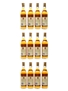 Havana Club Anejo Oro Bottled 1990s 12 x 70cl / 40%