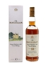 Macallan 10 Year Old Bottled 1990s 70cl / 40%