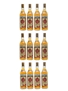 Havana Club Anejo Oro Bottled 1990s 12 x 70cl / 40%