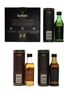 Glenfiddich 12, 15 & 18 Year Old  3 x 5cl / 40%