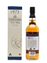 Tullibardine 1973 Bottled 2004 70cl / 49.2%