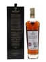 Macallan 18 Year Old Annual 2018 Release 70cl / 43%