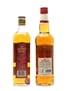 James King & Sir Edward's  2 x 70cl / 40%