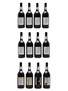 Gould Campbell 1985 Vintage Port Bottled 1987 12 x 75cl / 20%