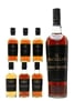 Macallan Masters Of Photography Mario Testino - Red 100cl / 49.9%