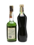 Coca Buton & Rosso Antico Liqueur 70cl & 75cl