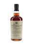 Macallan 1981 Cask Strength ESC Fino Sherry #9780 50cl / 56%