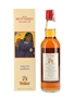 West Indies 1987 Rare Old Bottled 1996 - Velier 70cl / 46%