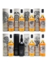 Game Of Thrones Whiskies Set Cardhu, Clynelish, Dalwhinnie, Glendullan, Lagavulin, Oban, Royal Lochnagar, Talisker 8 x 70cl