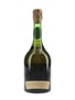 Taittinger 1971 Comtes De Champagne Blanc De Blancs 75cl