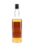 Glen Clova Bottled 1980s 75cl / 40%