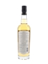 Compass Box Asyla USA 75cl / 40%